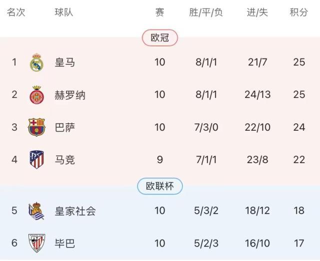 足球直播-17岁少年首秀23秒绝杀！巴萨人才取之不尽用之不竭